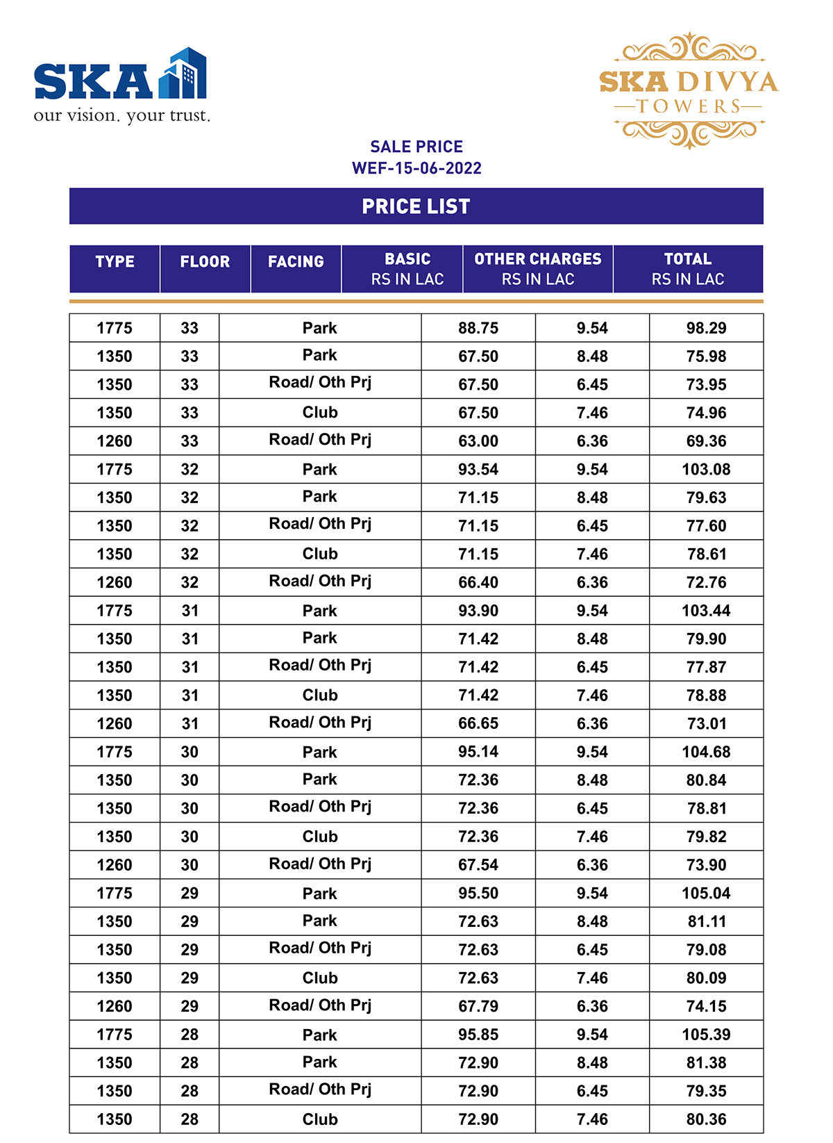 SKA divya towers price list