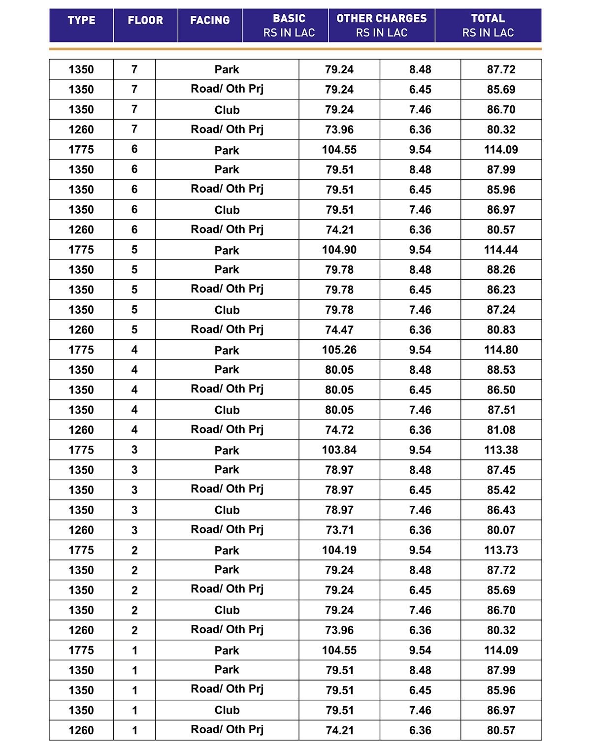 SKA divya towers price list