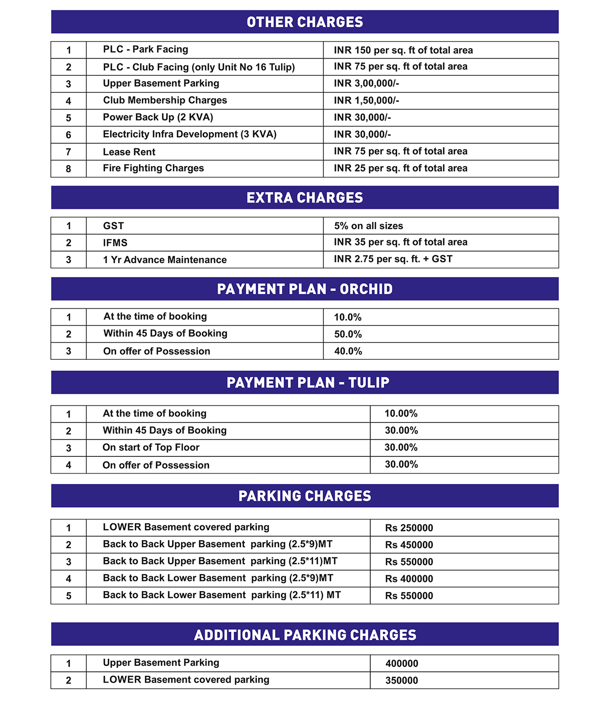 SKA divya towers price list